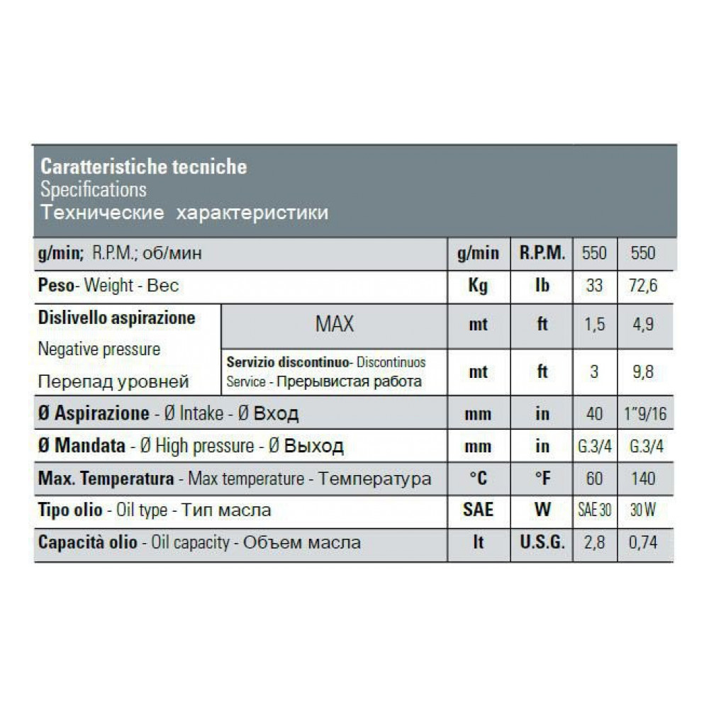 Насос Bertolini CKA 110 PP, 105 л/мин, 70 бар, 550 об/мин, вал 35 мм