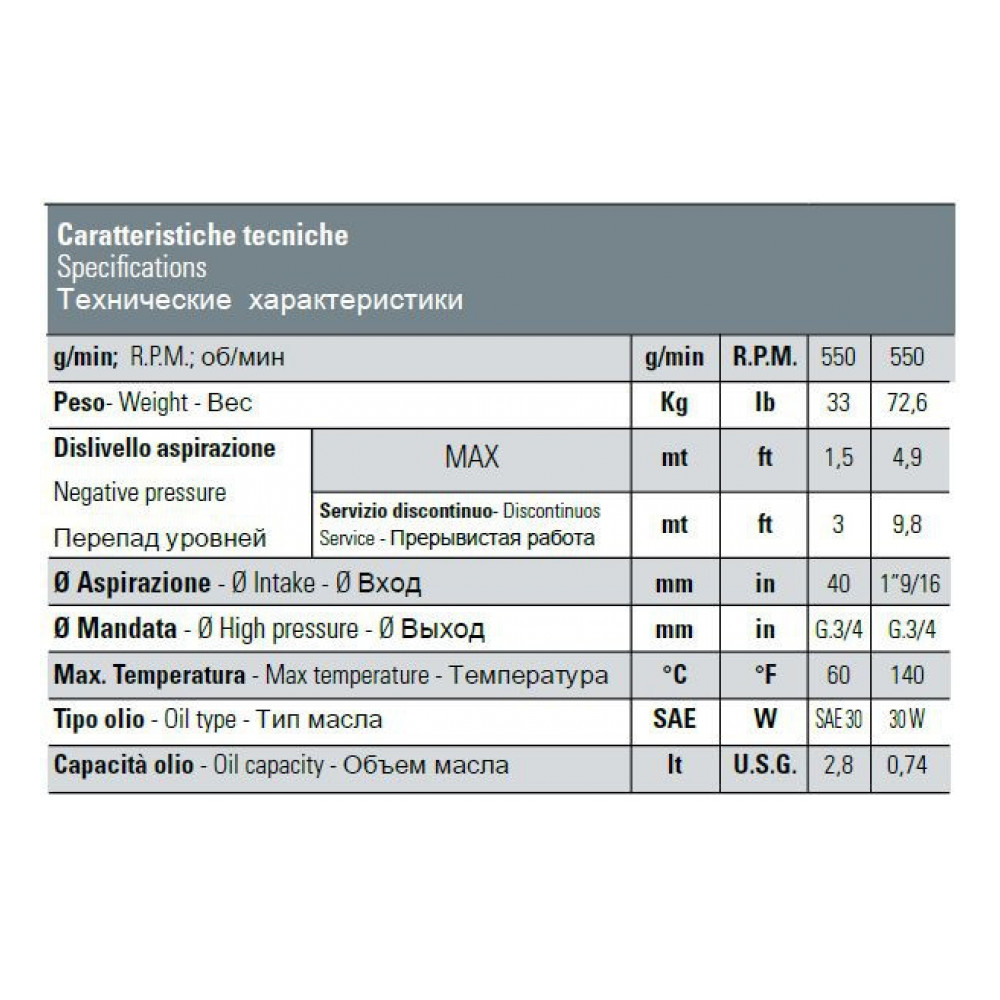 Насос Bertolini CKA 120 PP, 120 л/мин, 70 бар, 550 об/мин, вал 35 мм