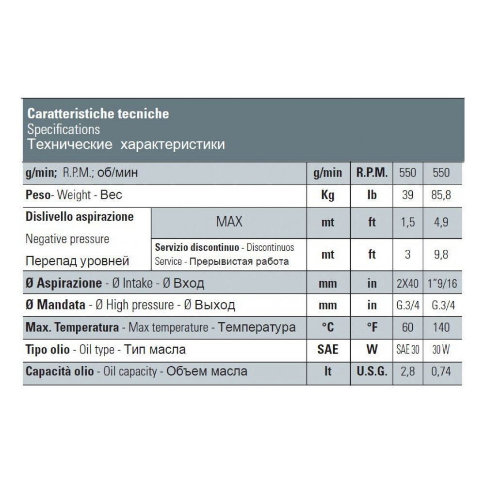Насос Bertolini CKA 146 PP, 141 л/мин, 60 бар, 550 об/мин, вал 35 мм
