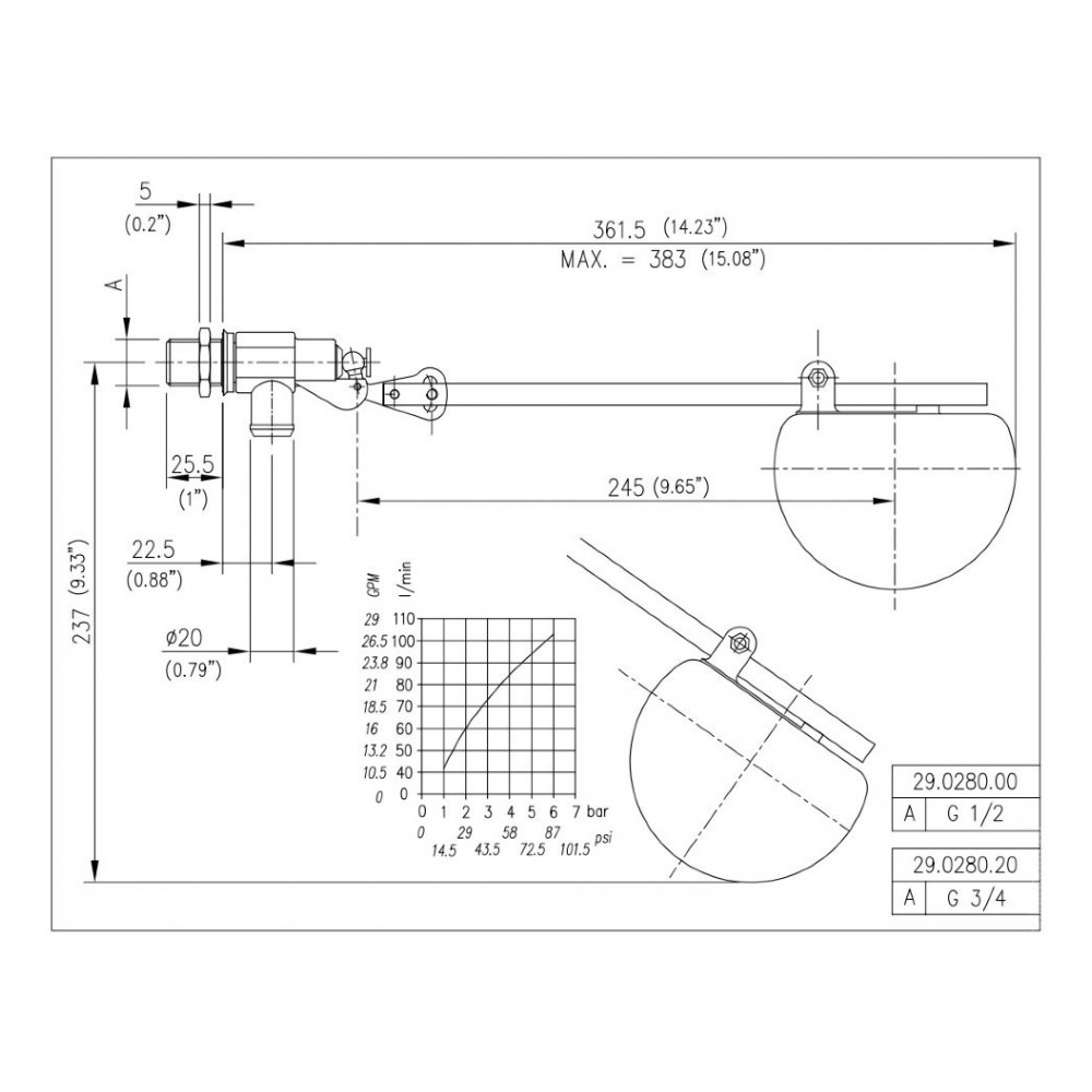 Поплавковый клапан PA RG 60, вход 3/4