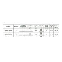 Дозирующий насос Aqua HC150 CST, 2–5–7 л/ч, модель 1