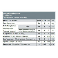 Насос Bertolini CKA 110 PP, 105 л/мин, 70 бар, 550 об/мин, вал 35 мм