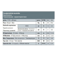 Насос Bertolini CKA 146 PP, 141 л/мин, 60 бар, 550 об/мин, вал 35 мм