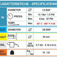 Насос высокого давления Bertolini TML 1528-HW (07103597A)