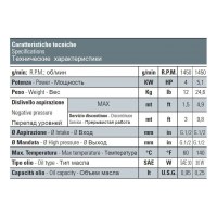 Насос высокого давления Bertolini C 40.1, 40 л/мин, 50 бар