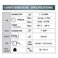 Насос Bertolini CPQ 1613
