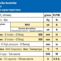 Мембранный насос Bertolini PA/S 830 VC, 78 л/мин, 40 бар