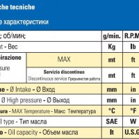 Мембранный насос Bertolini PBO*1 1540 VD, 147 л/мин, 50 бар