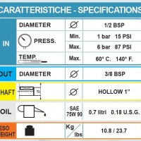 Насос высокого давления Bertolini TMG 3540, 15 л/мин, 240 бар