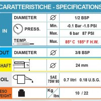 Насос Bertolini TML 2420-HW